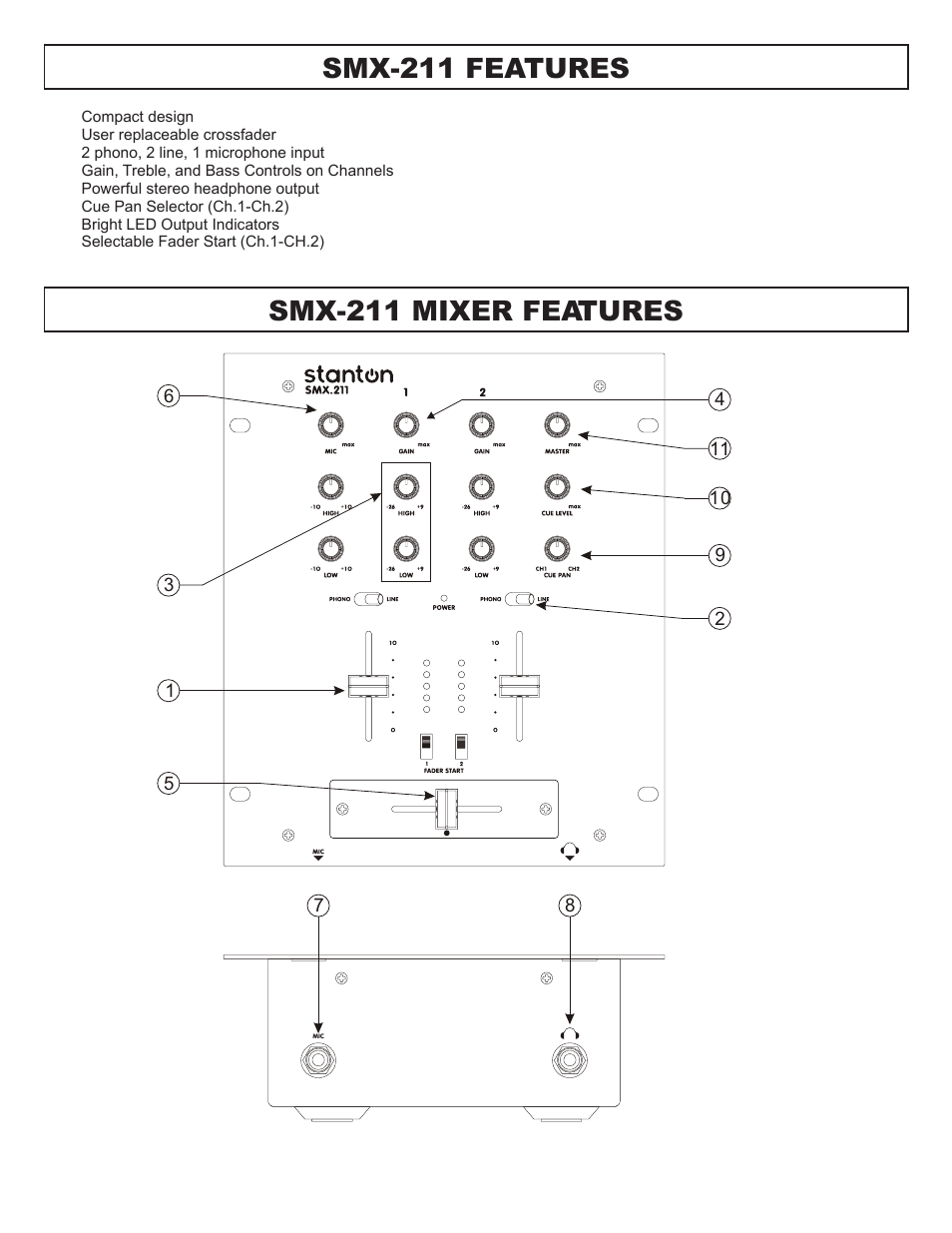 Smx-211 features, Smx-211 mixer features | Stanton DIGIPAK SINGLE TOP LOADING CD PLAYER PROFESSIONAL PREAMP MIXER User Manual | Page 6 / 12