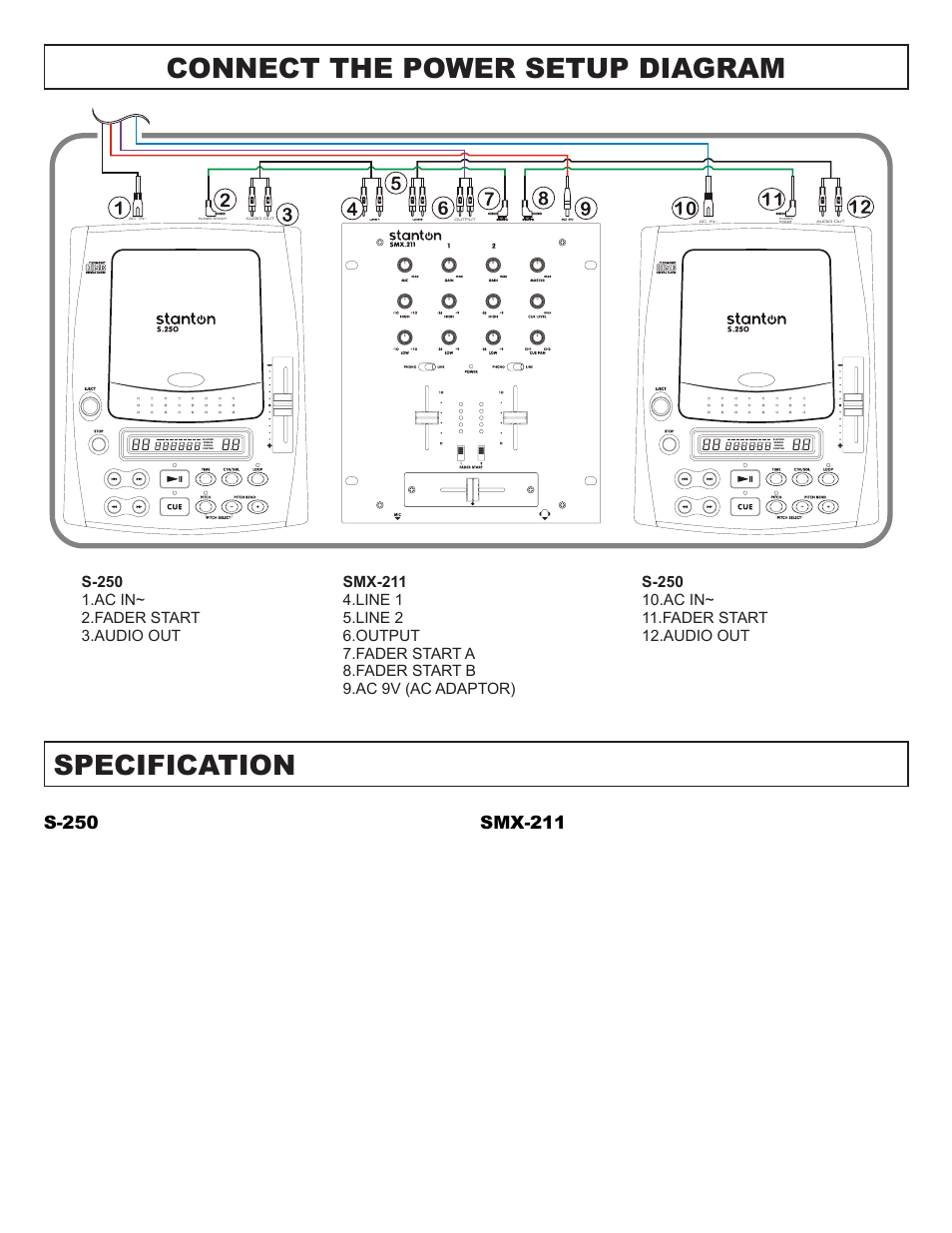 Connect the power setup diagram, Specification, S-250 | Smx-211 | Stanton DIGIPAK SINGLE TOP LOADING CD PLAYER PROFESSIONAL PREAMP MIXER User Manual | Page 9 / 12