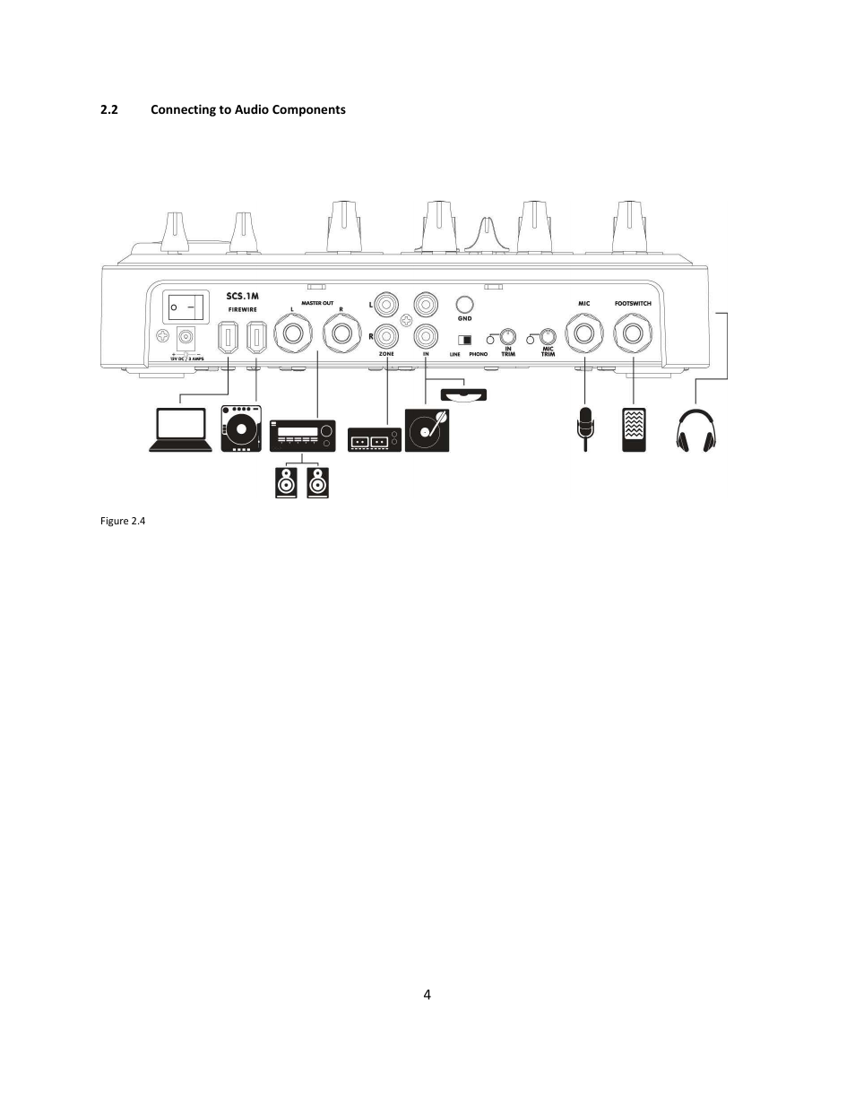 2 connecting to audio components | Stanton Mixer Control Surface/Audio Interface SCS.1m User Manual | Page 7 / 54