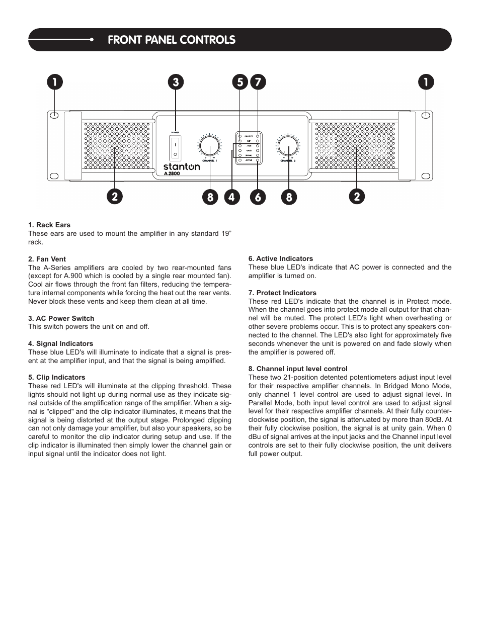 Front panel controls | Stanton A.2800 User Manual | Page 4 / 16