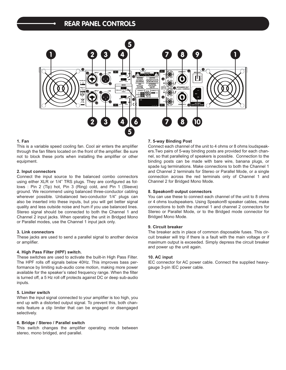 Rear panel controls | Stanton A.2800 User Manual | Page 5 / 16