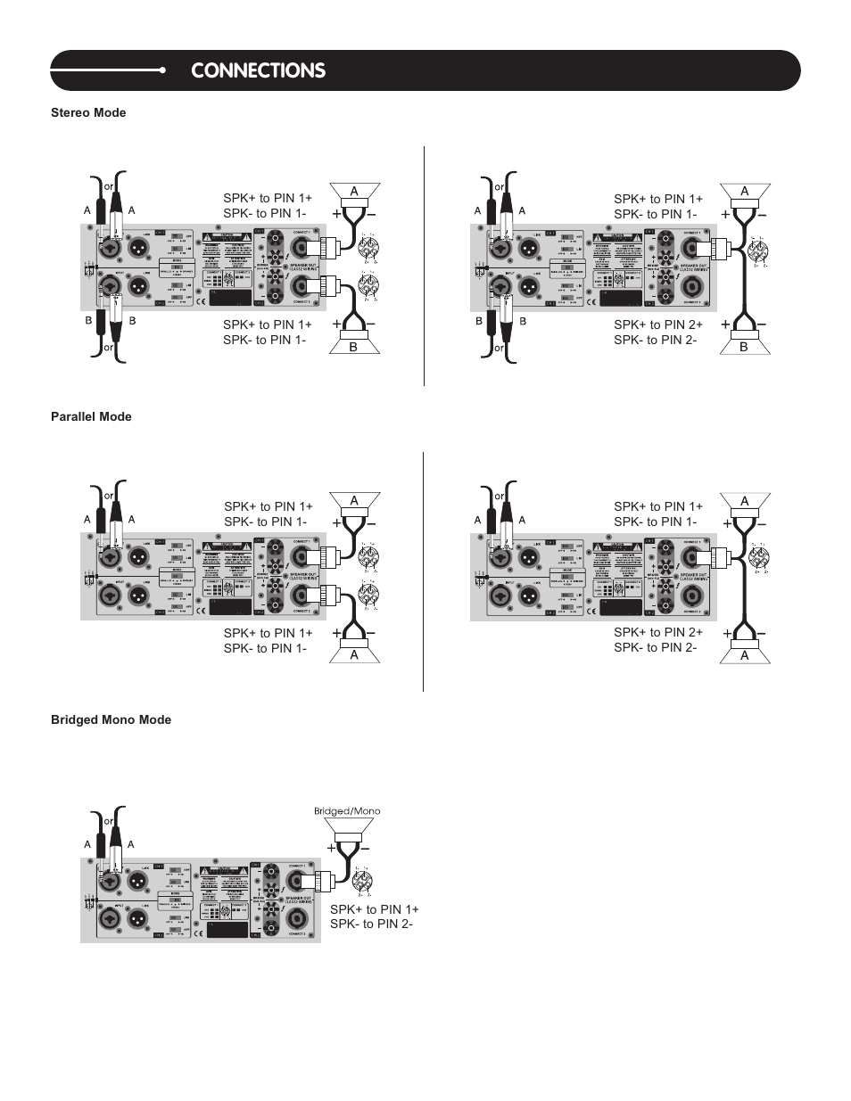 Connections | Stanton A.2800 User Manual | Page 8 / 16