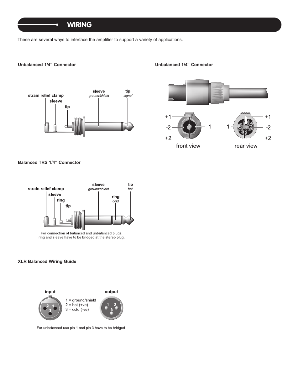 Wiring | Stanton A.2800 User Manual | Page 9 / 16