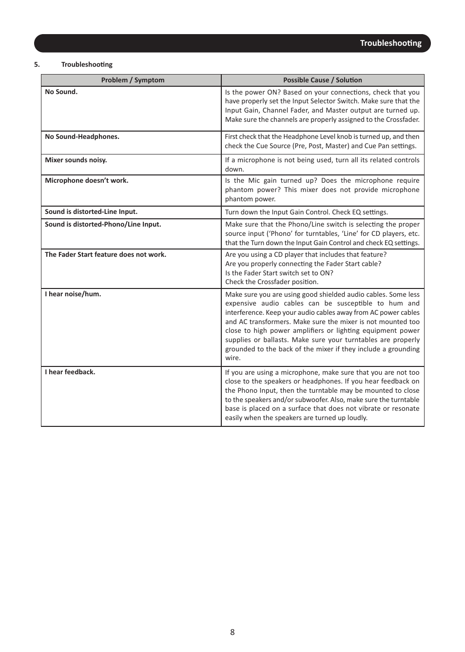 Stanton M.203 User Manual | Page 11 / 15