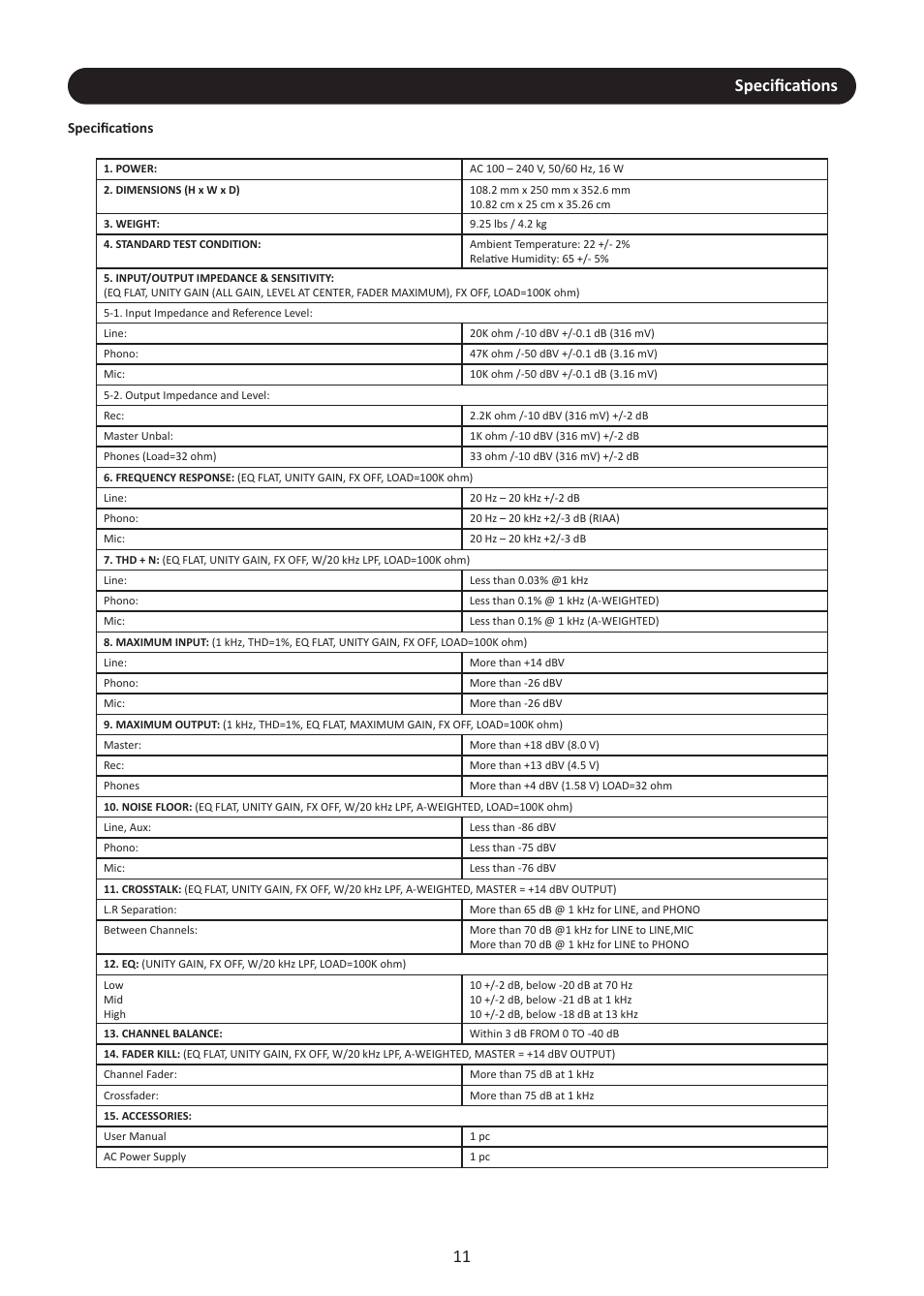Speciﬁcations | Stanton M.203 User Manual | Page 14 / 15