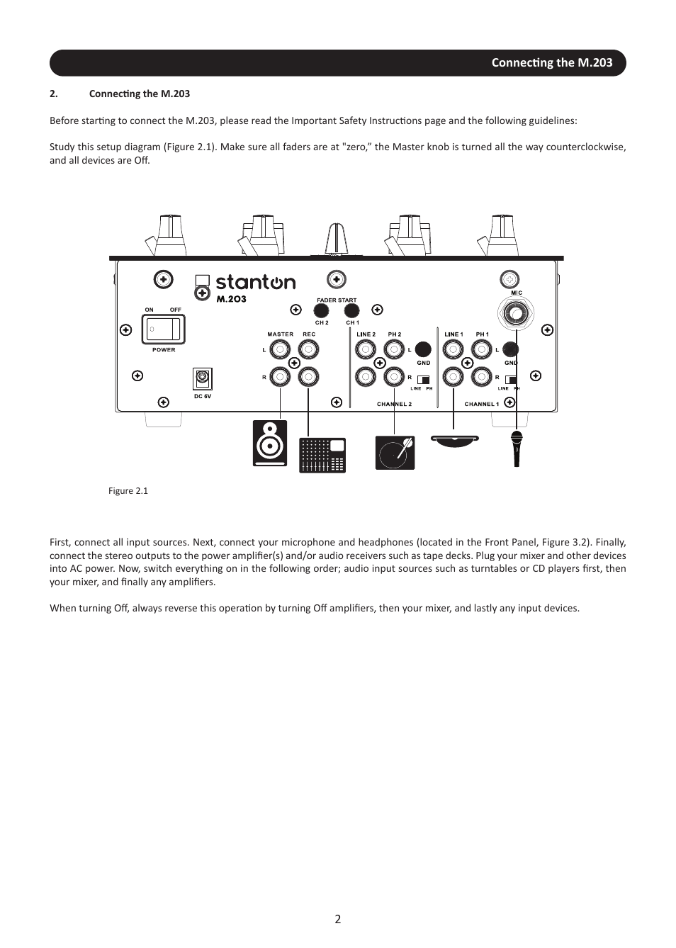 Stanton M.203 User Manual | Page 5 / 15