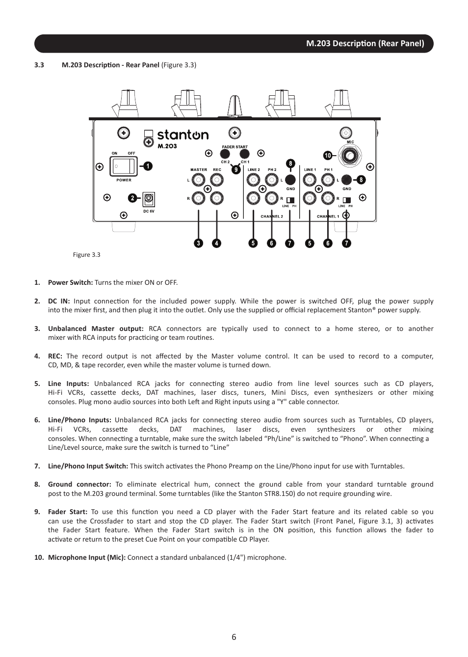 Stanton M.203 User Manual | Page 9 / 15