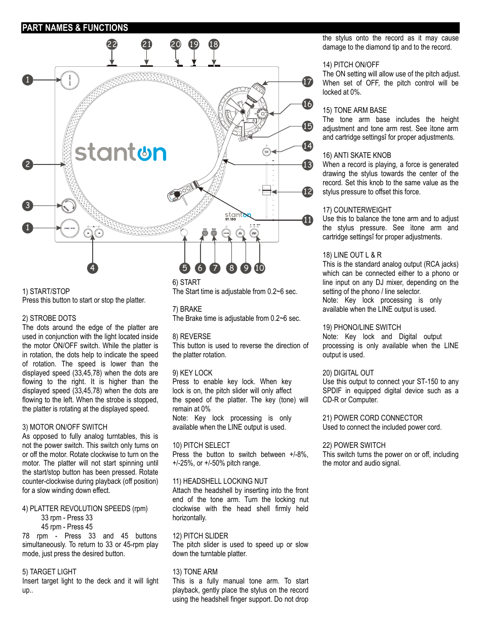 Stanton ST-150 User Manual | Page 5 / 10