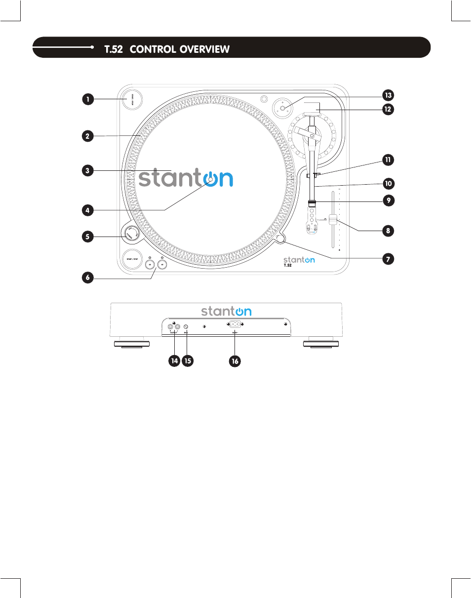 T.52 control overview | Stanton Complete DJ System DJLab 1.1 User Manual | Page 10 / 12