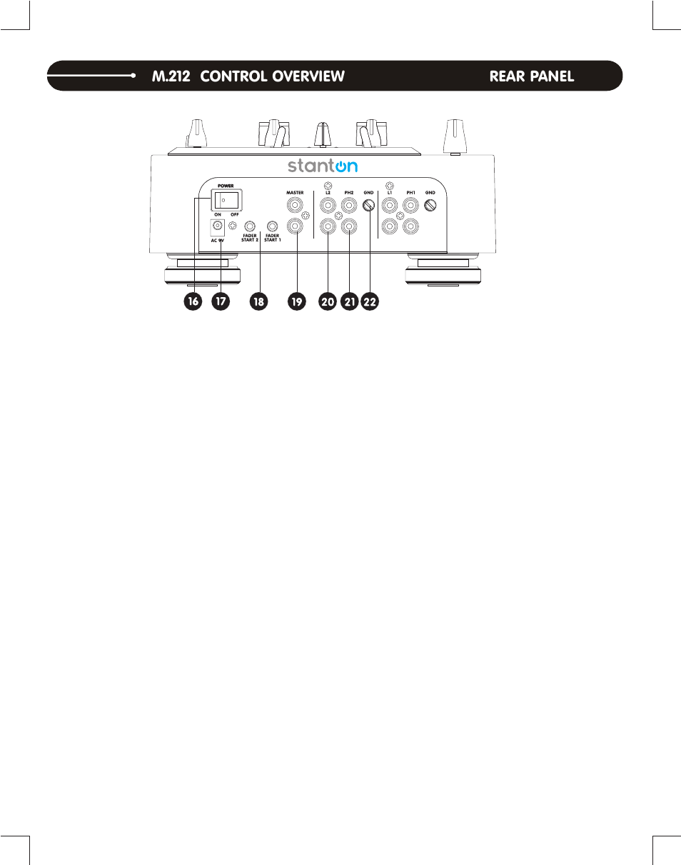 M.212 control overview rear panel | Stanton Complete DJ System DJLab 1.1 User Manual | Page 5 / 12