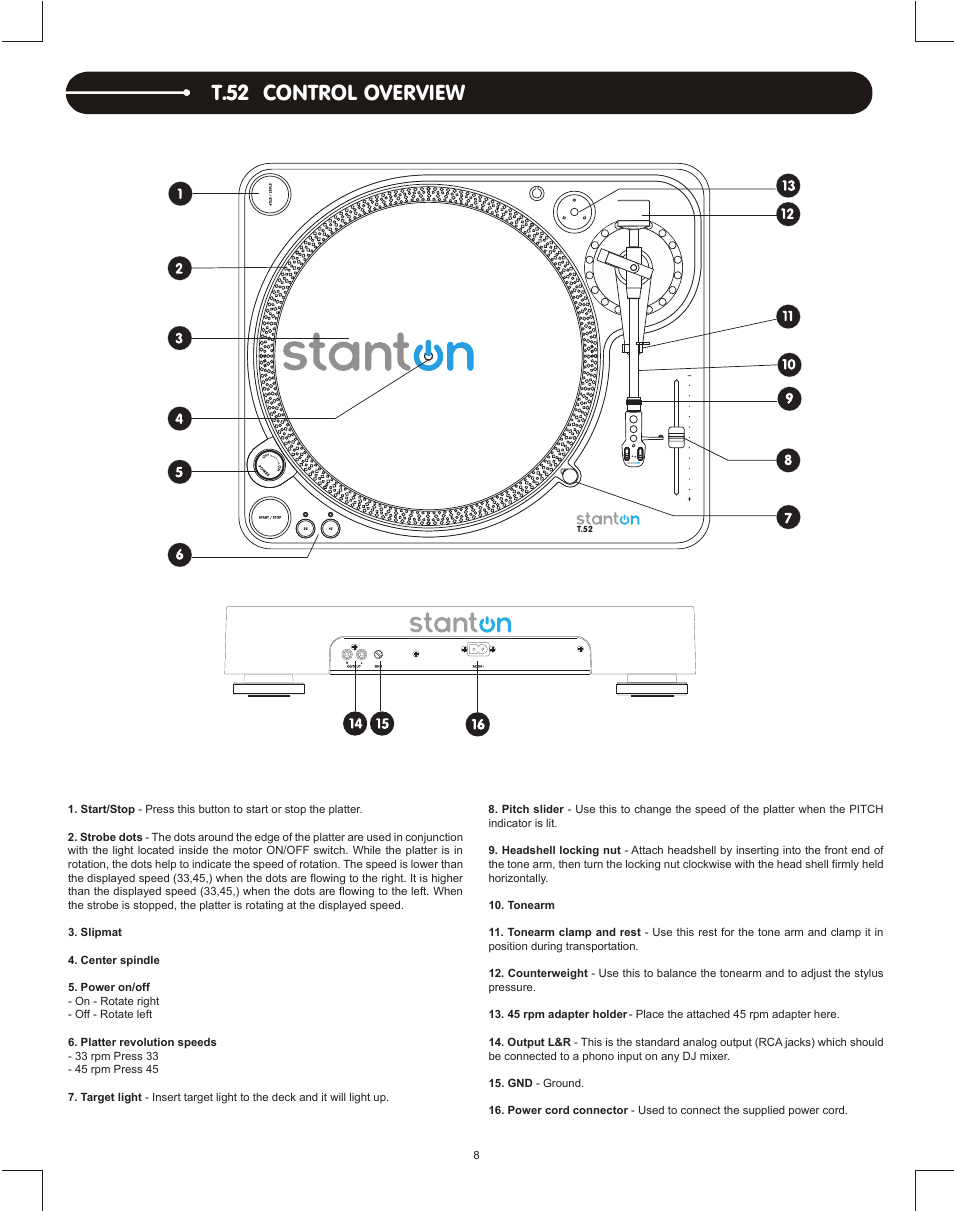 T.52 control overview | Stanton DJLAB 1.1 User Manual | Page 10 / 12