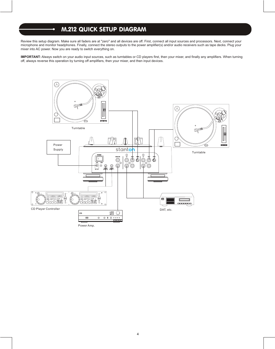 M.212 quick setup diagram | Stanton DJLAB 1.1 User Manual | Page 6 / 12
