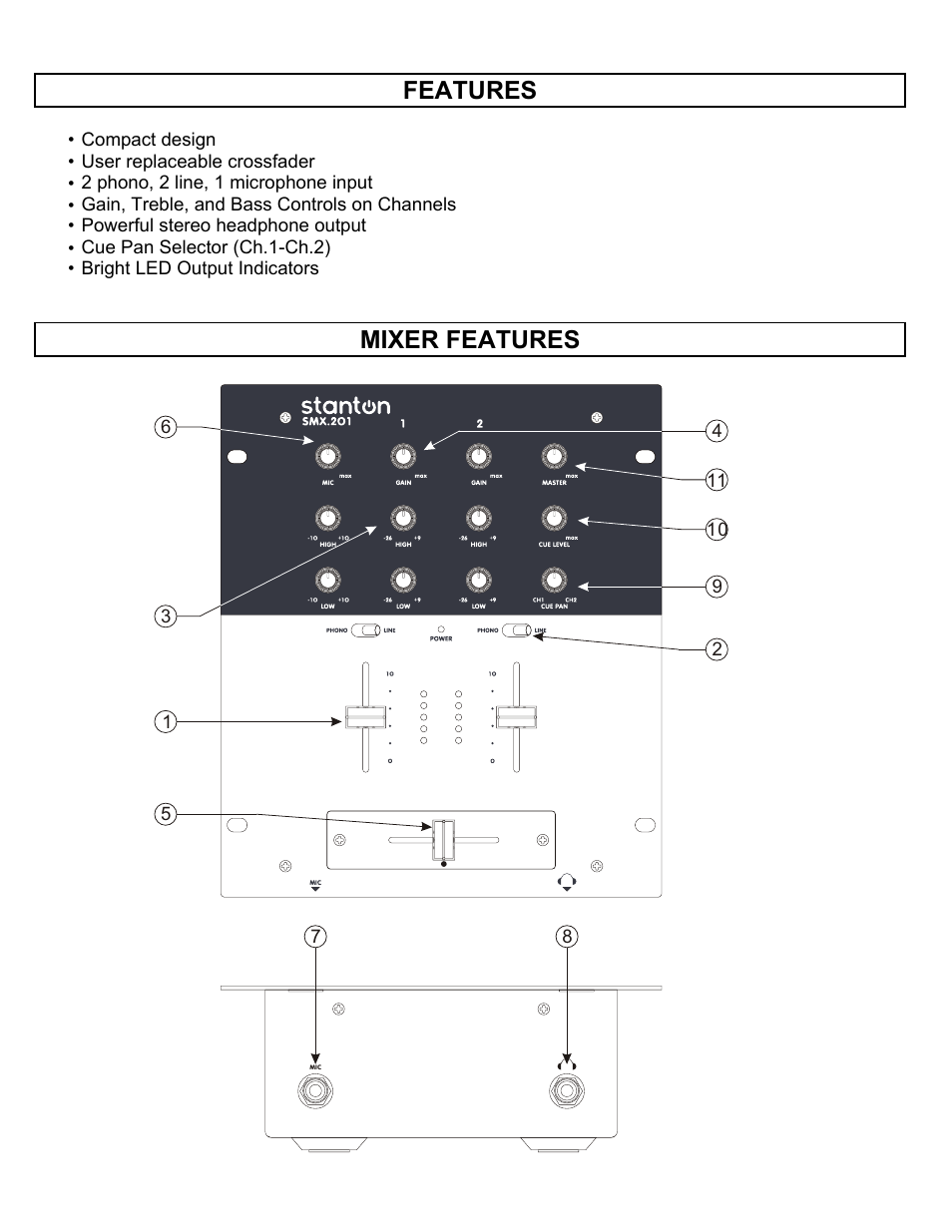 Features, Mixer features | Stanton smx 201 User Manual | Page 3 / 9