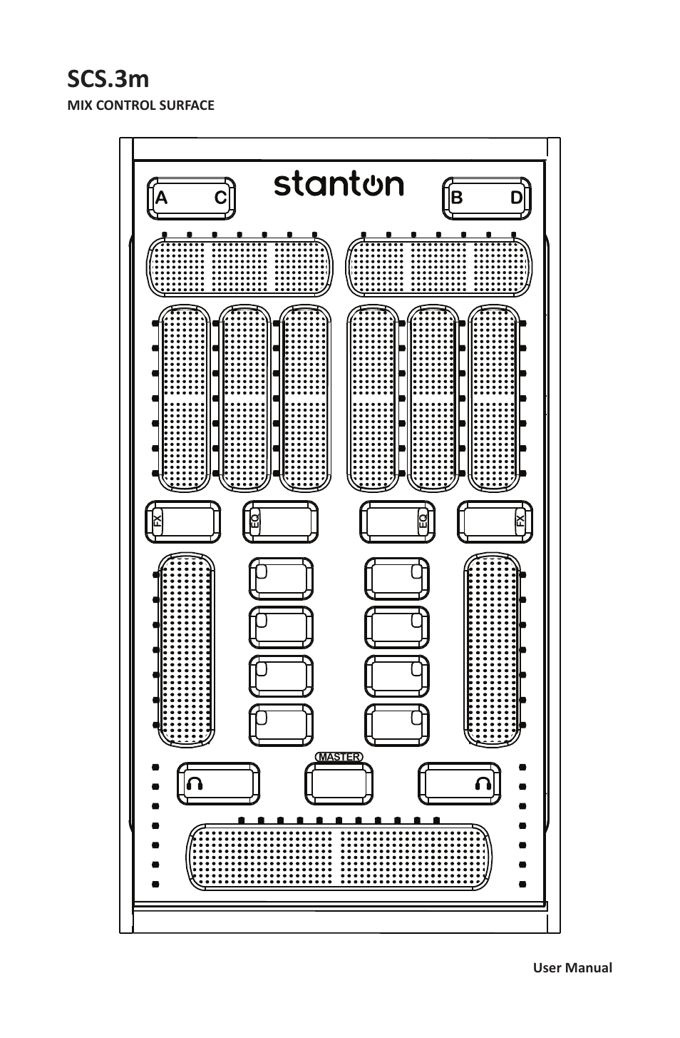 Stanton SCS.3M User Manual | 72 pages
