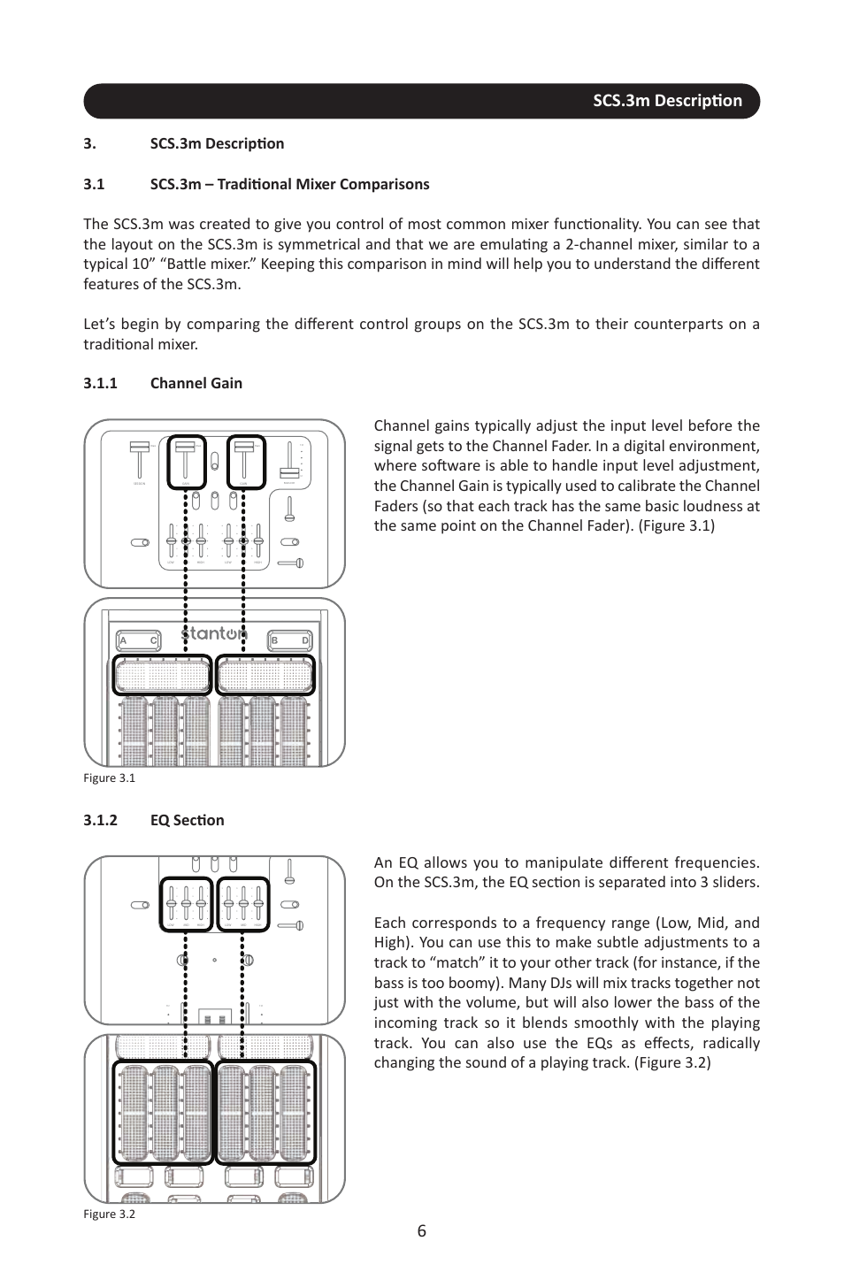 Scs.3m description, 1 scs.3m – traditional mixer comparisons, 1 channel gain | 2 eq section, Figure 3.1, Figure 3.2 | Stanton SCS.3M User Manual | Page 10 / 72