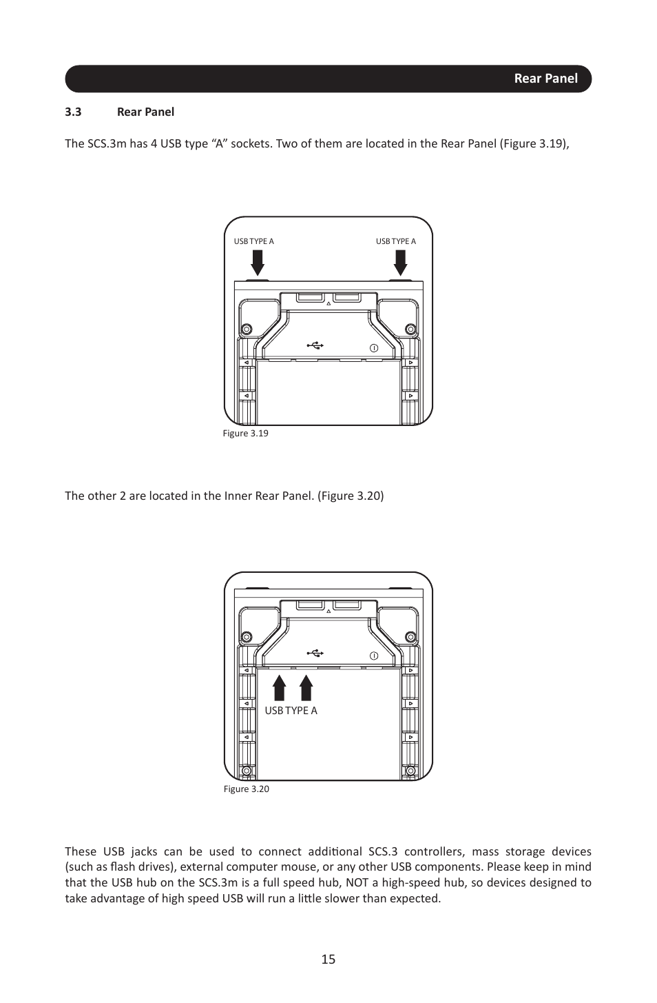 3 rear panel, Rear panel | Stanton SCS.3M User Manual | Page 19 / 72