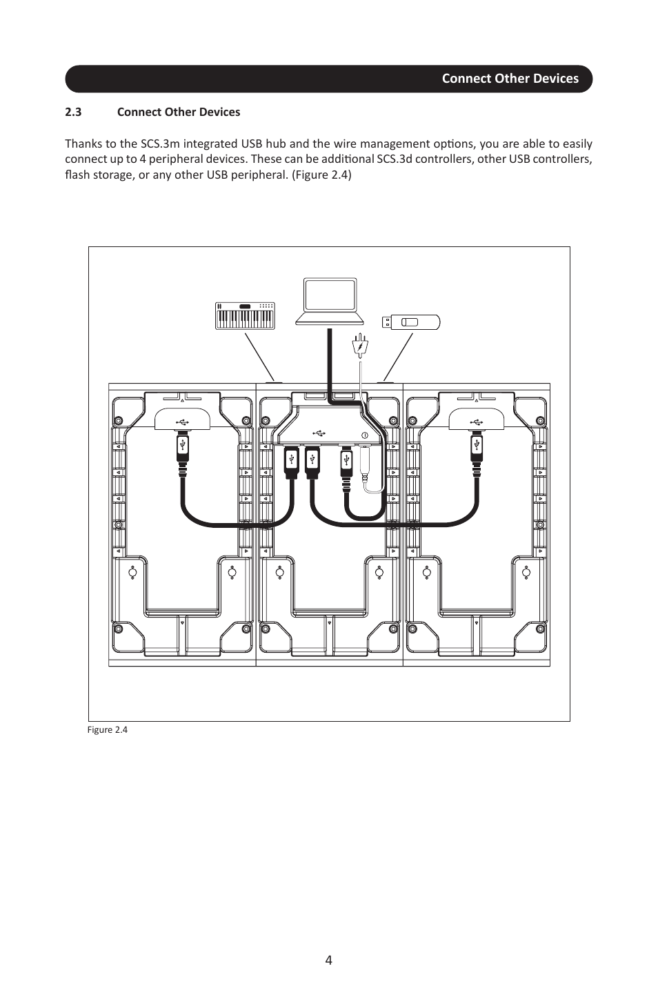 3 connect other devices | Stanton SCS.3M User Manual | Page 8 / 72