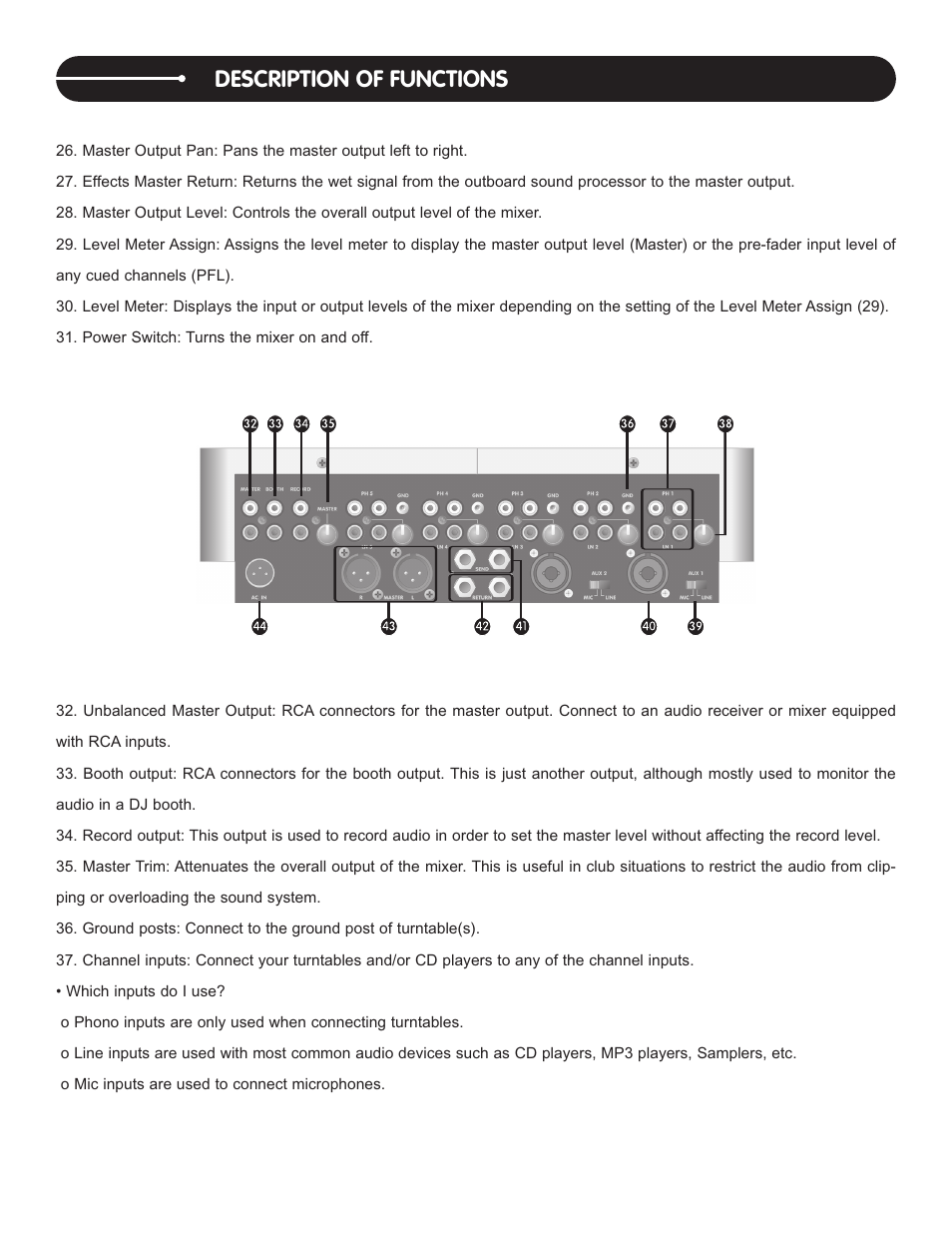 Description of functions | Stanton M.505 User Manual | Page 5 / 12