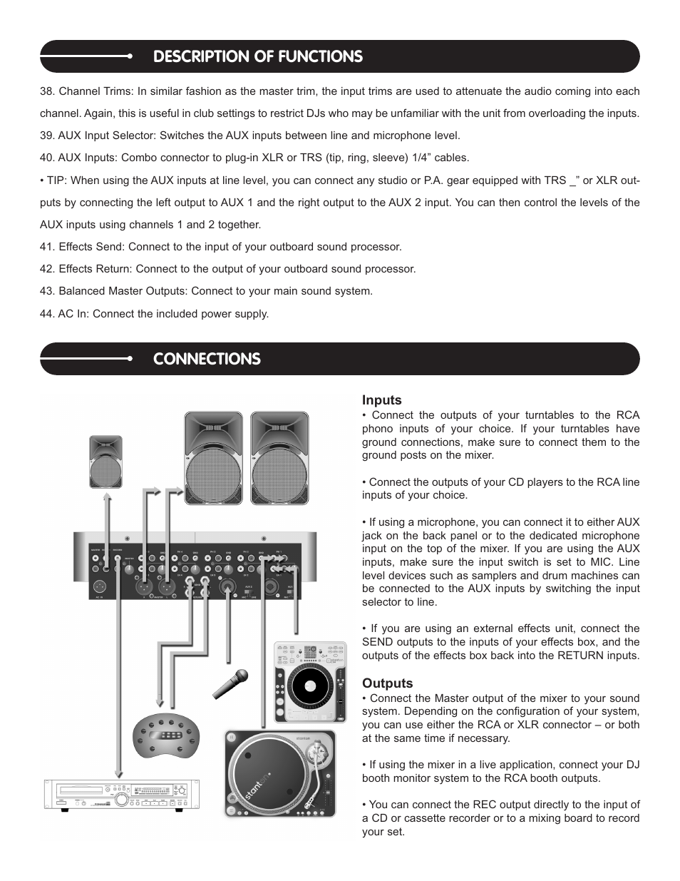 Connections description of functions | Stanton M.505 User Manual | Page 6 / 12
