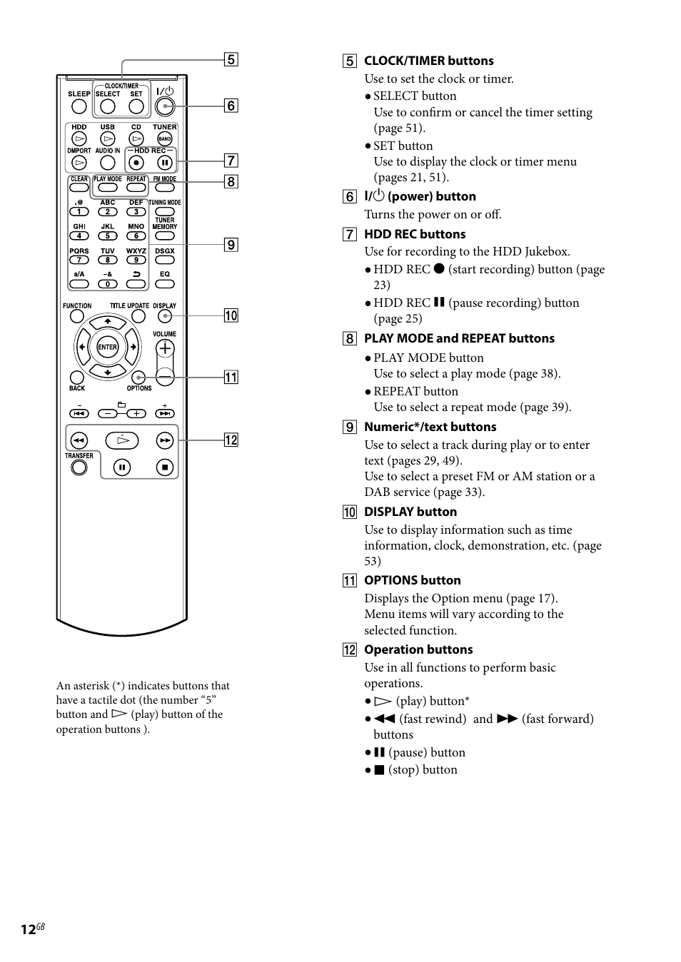 Sony Ericsson NAS-E35HD User Manual | Page 12 / 76