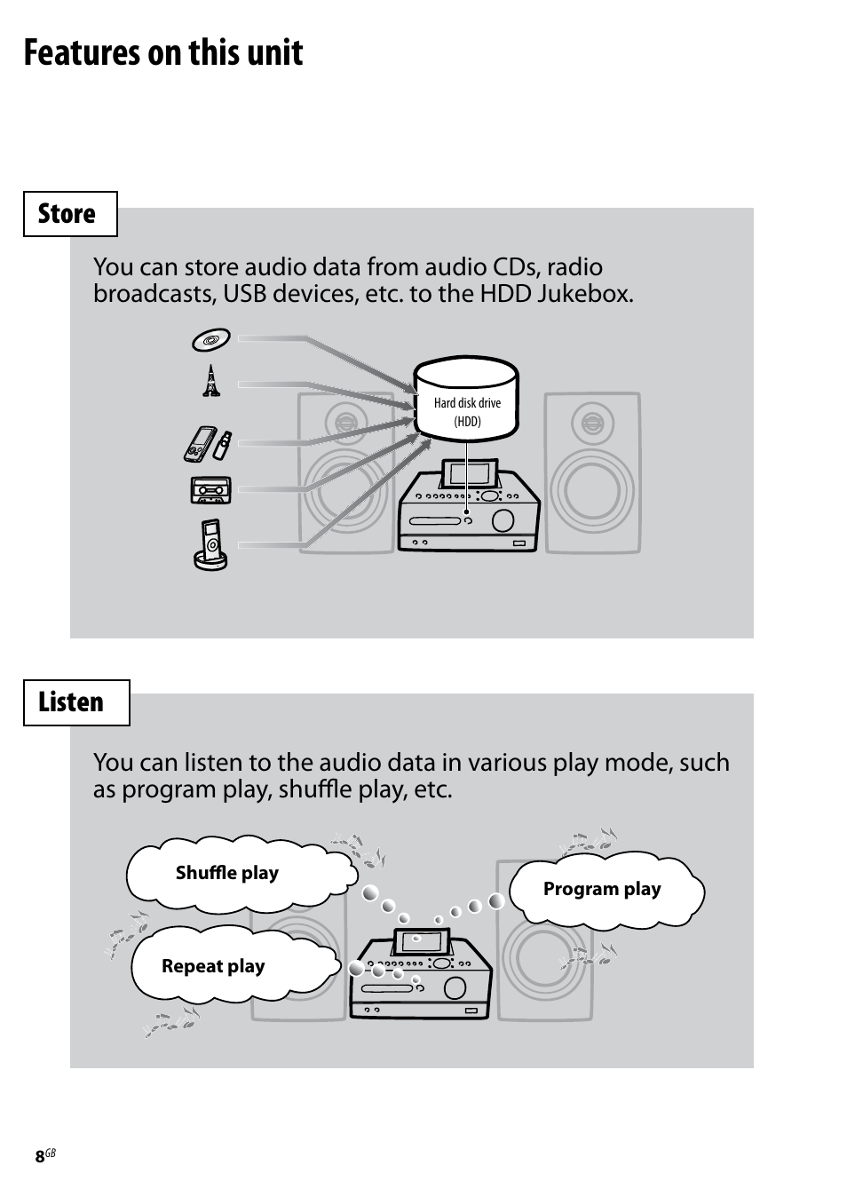 Features on this unit, Store listen | Sony Ericsson NAS-E35HD User Manual | Page 8 / 76