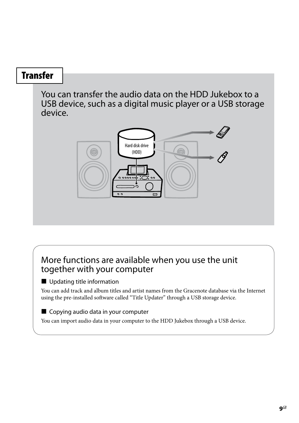 Transfer | Sony Ericsson NAS-E35HD User Manual | Page 9 / 76