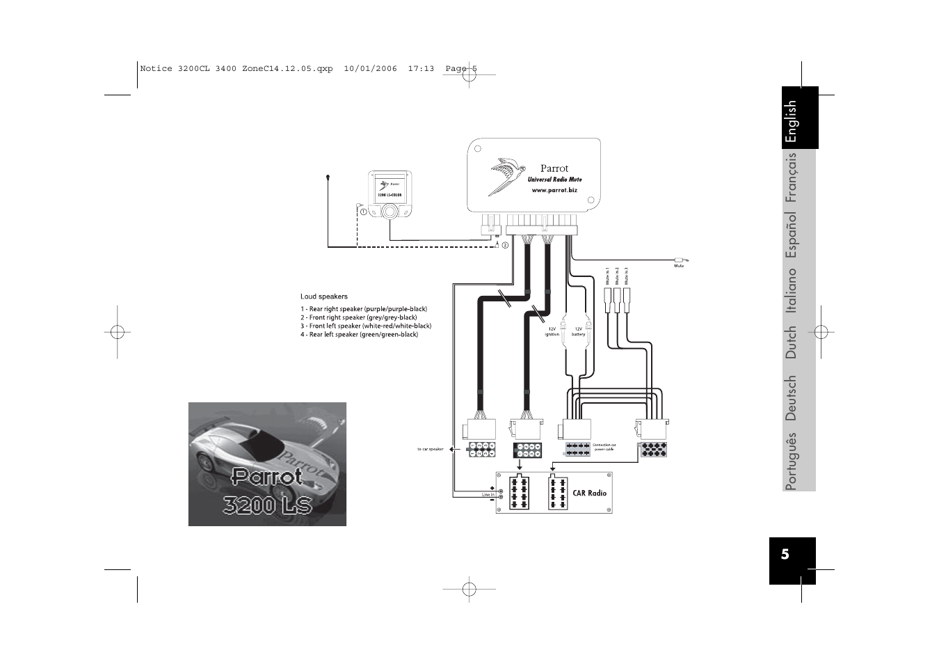 Sony Ericsson 3200 LS-Color User Manual | Page 5 / 80