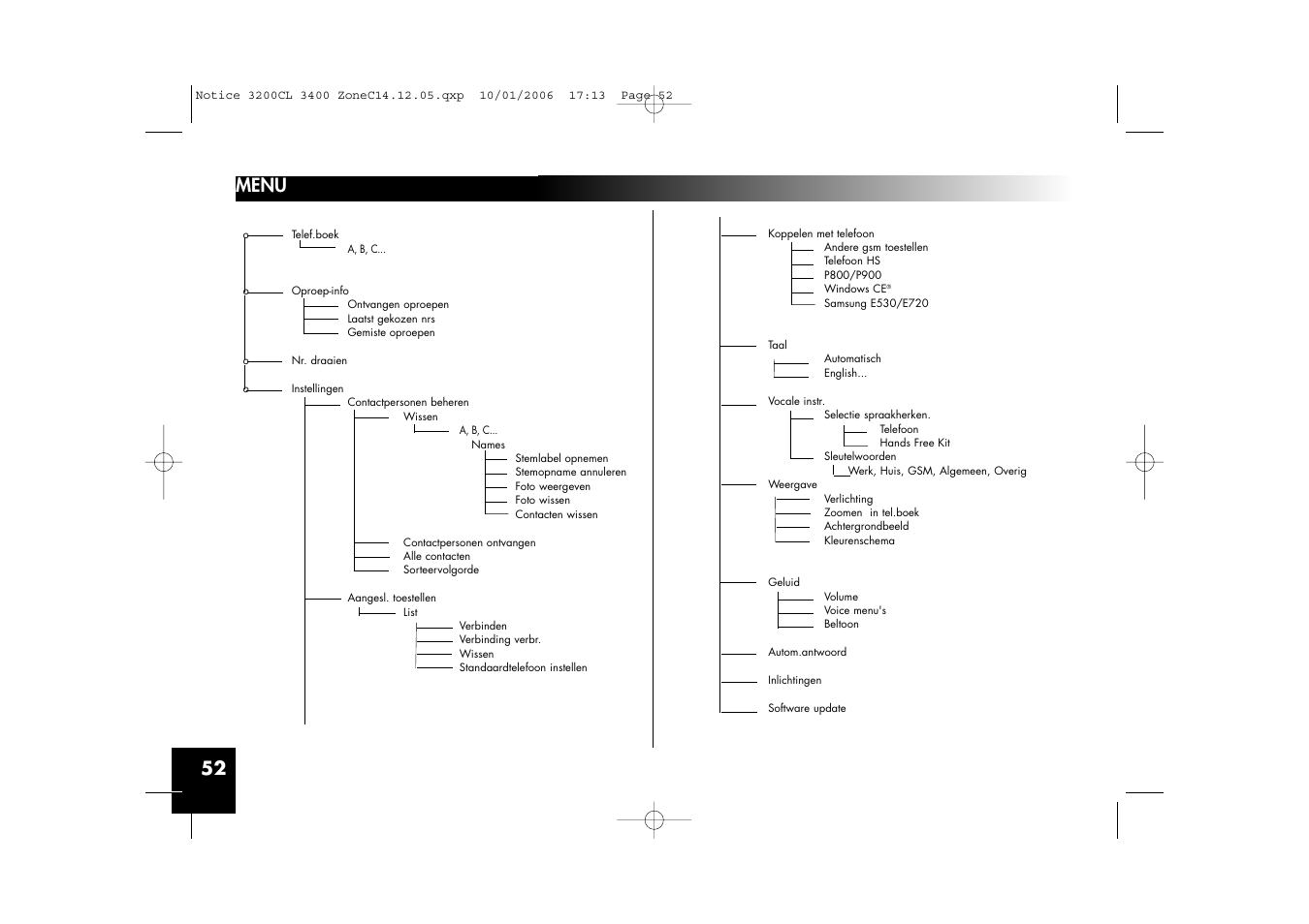 52 menu | Sony Ericsson 3200 LS-Color User Manual | Page 52 / 80