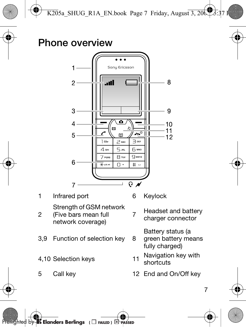 Phone overview | Sony Ericsson K205 User Manual | Page 9 / 48
