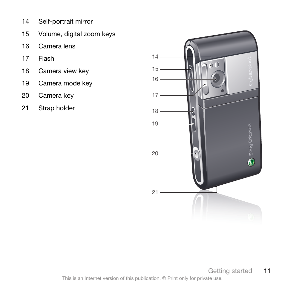 Sony Ericsson Cyber-shot C905 User Manual | Page 13 / 88