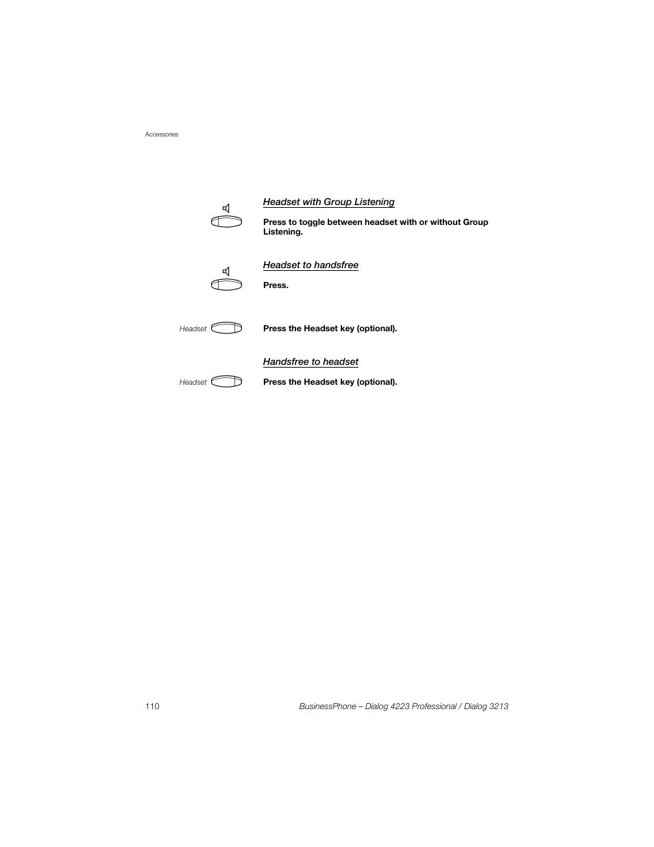 Headset with group listening, Headset to handsfree, Handsfree to headset | Sony Ericsson Dialog 4223 User Manual | Page 110 / 132