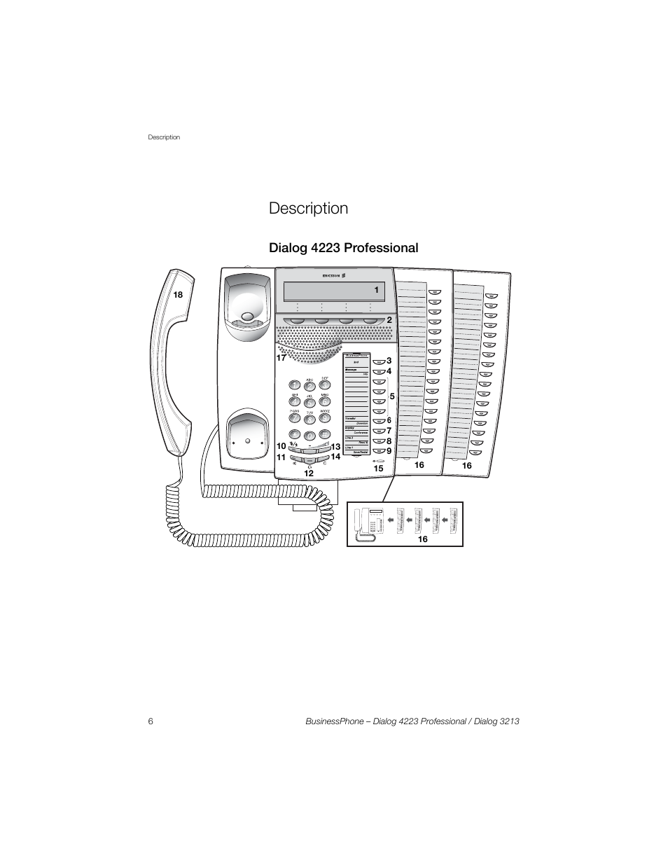 Description, Dialog 4223 professional | Sony Ericsson Dialog 4223 User Manual | Page 6 / 132