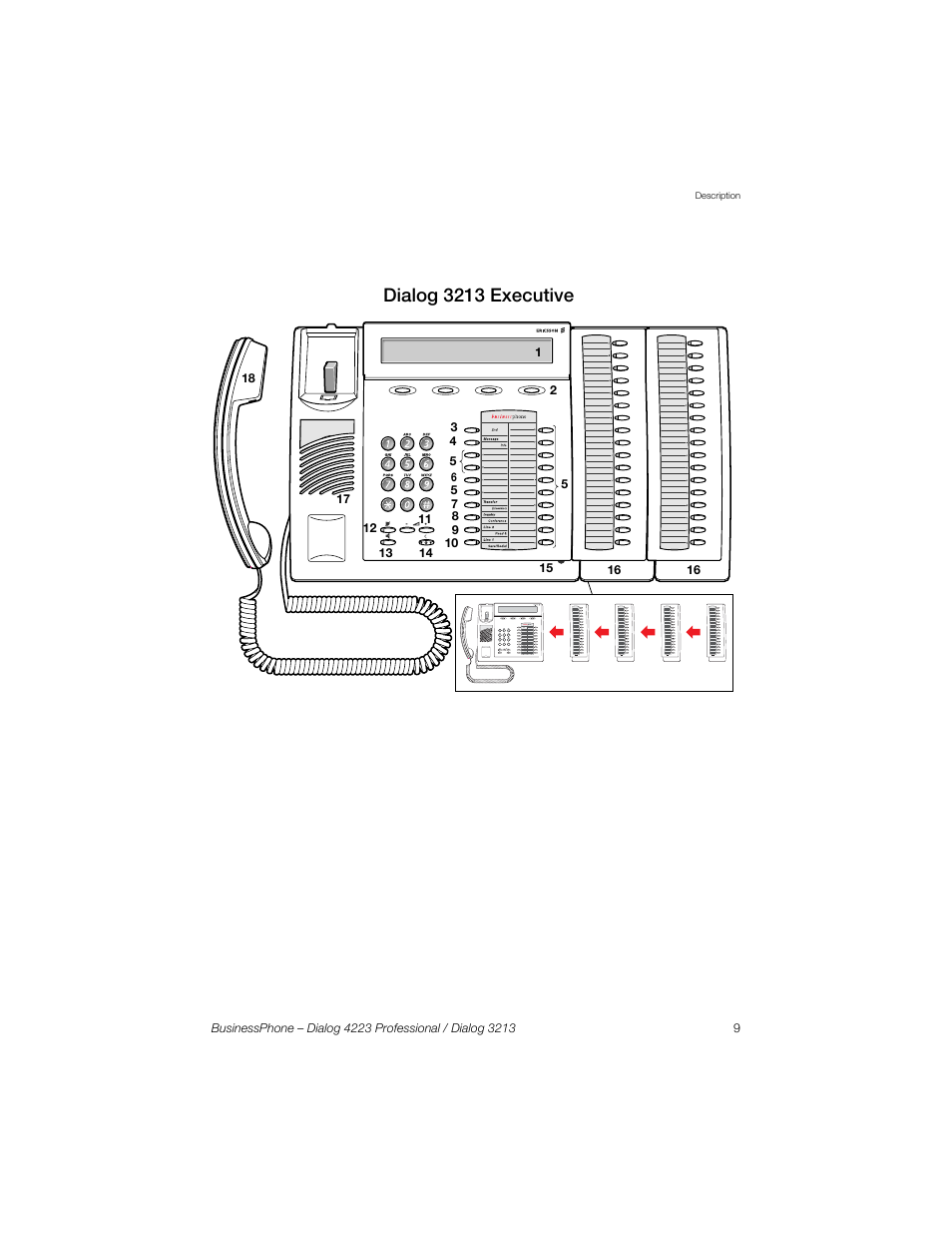 Dialog 3213 executive | Sony Ericsson Dialog 4223 User Manual | Page 9 / 132