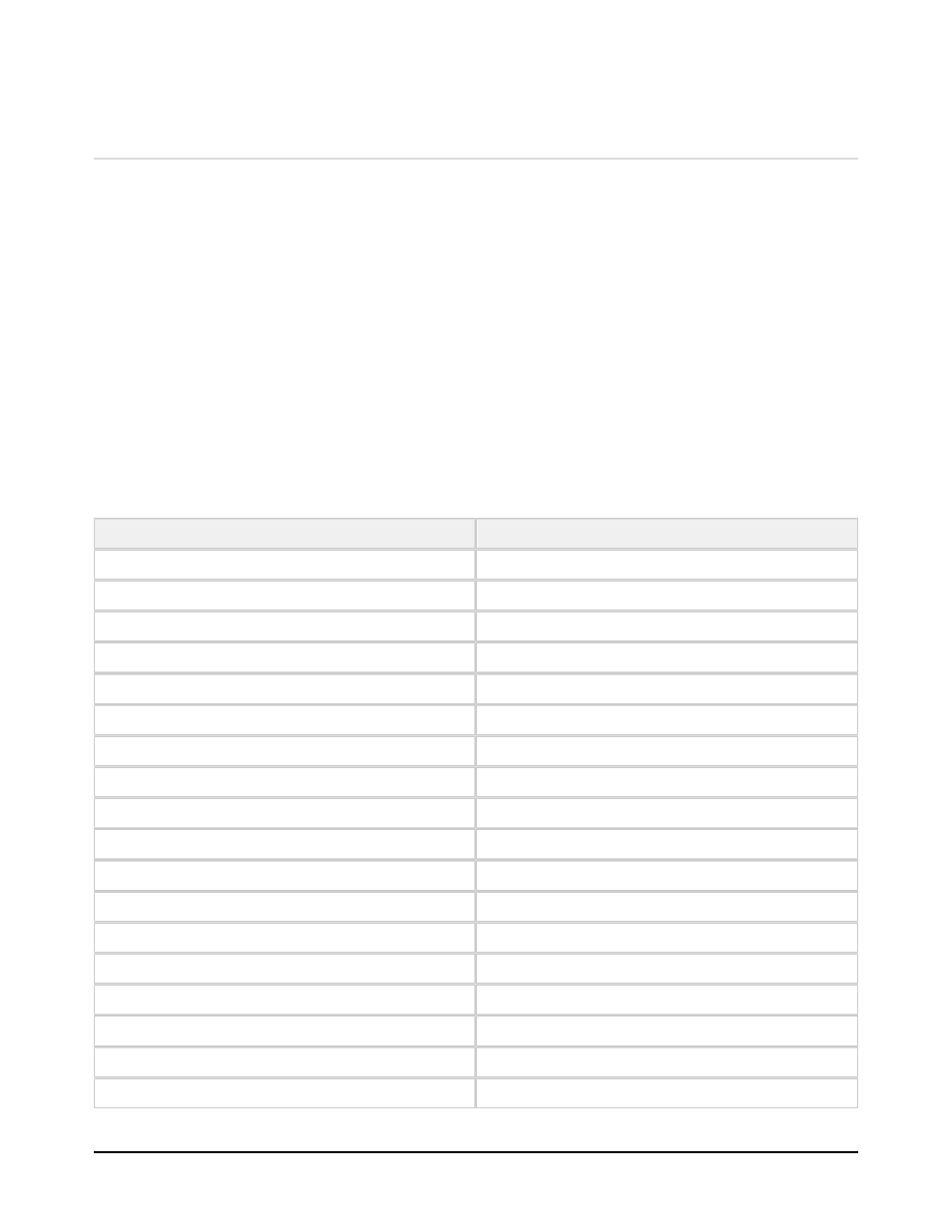 Sony Ericsson W810c User Manual | 13 pages
