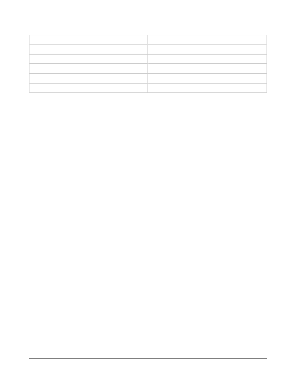 Terminology | Sony Ericsson W810c User Manual | Page 2 / 13