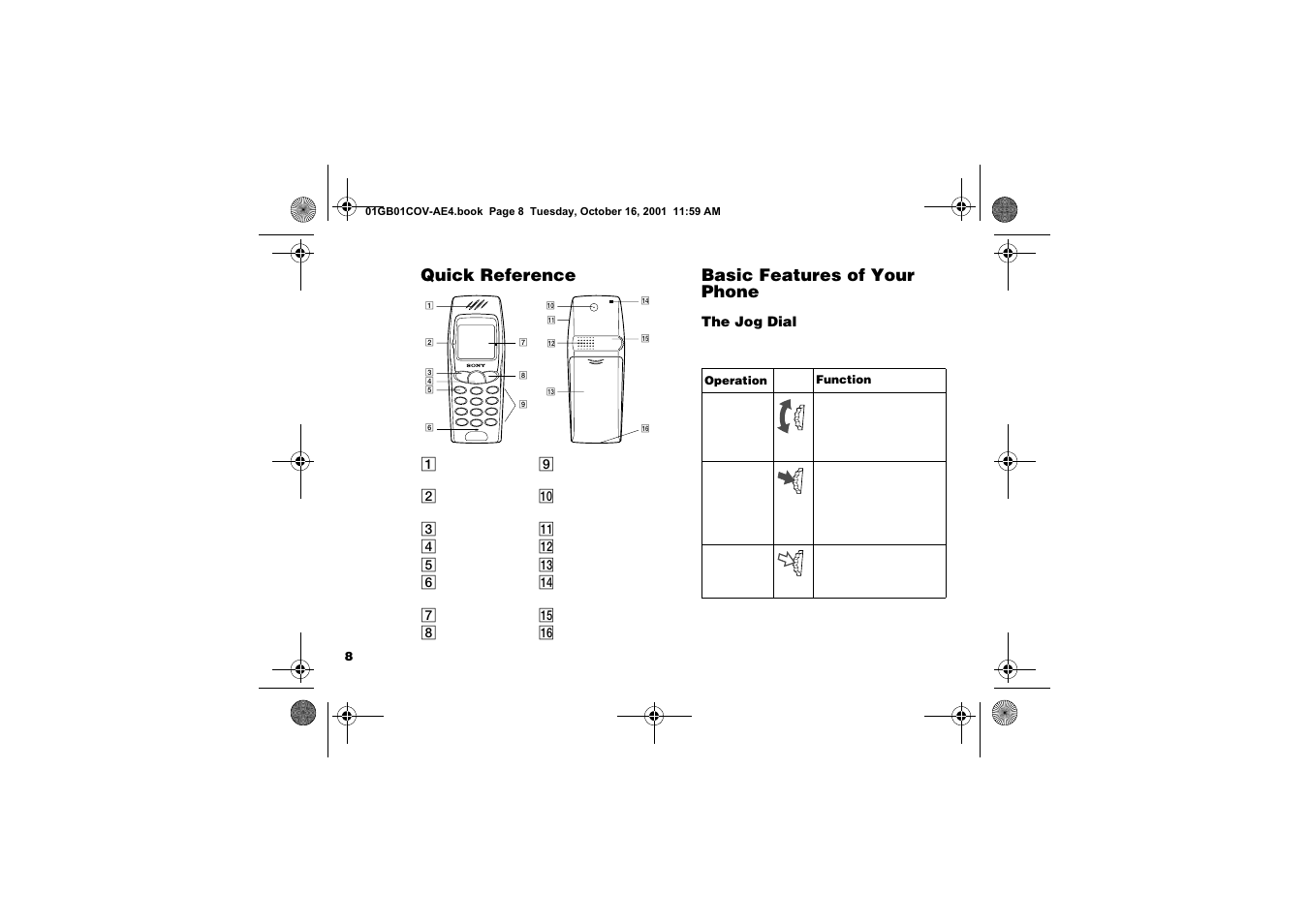 Quick reference basic features of your phone | Sony Ericsson CMD-J7 User Manual | Page 8 / 68