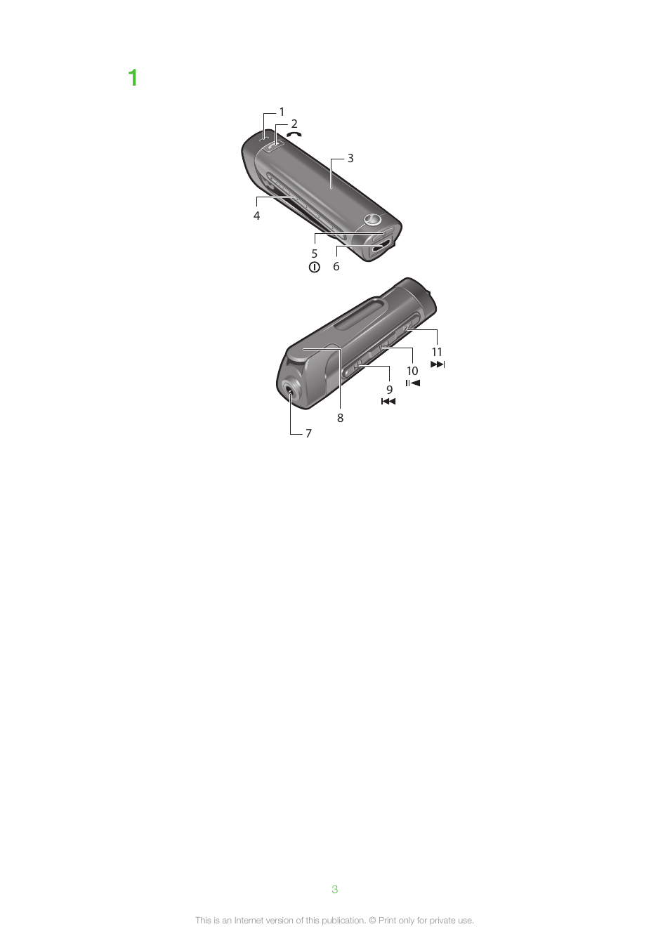 Sony Ericsson MW600 User Manual | Page 3 / 20