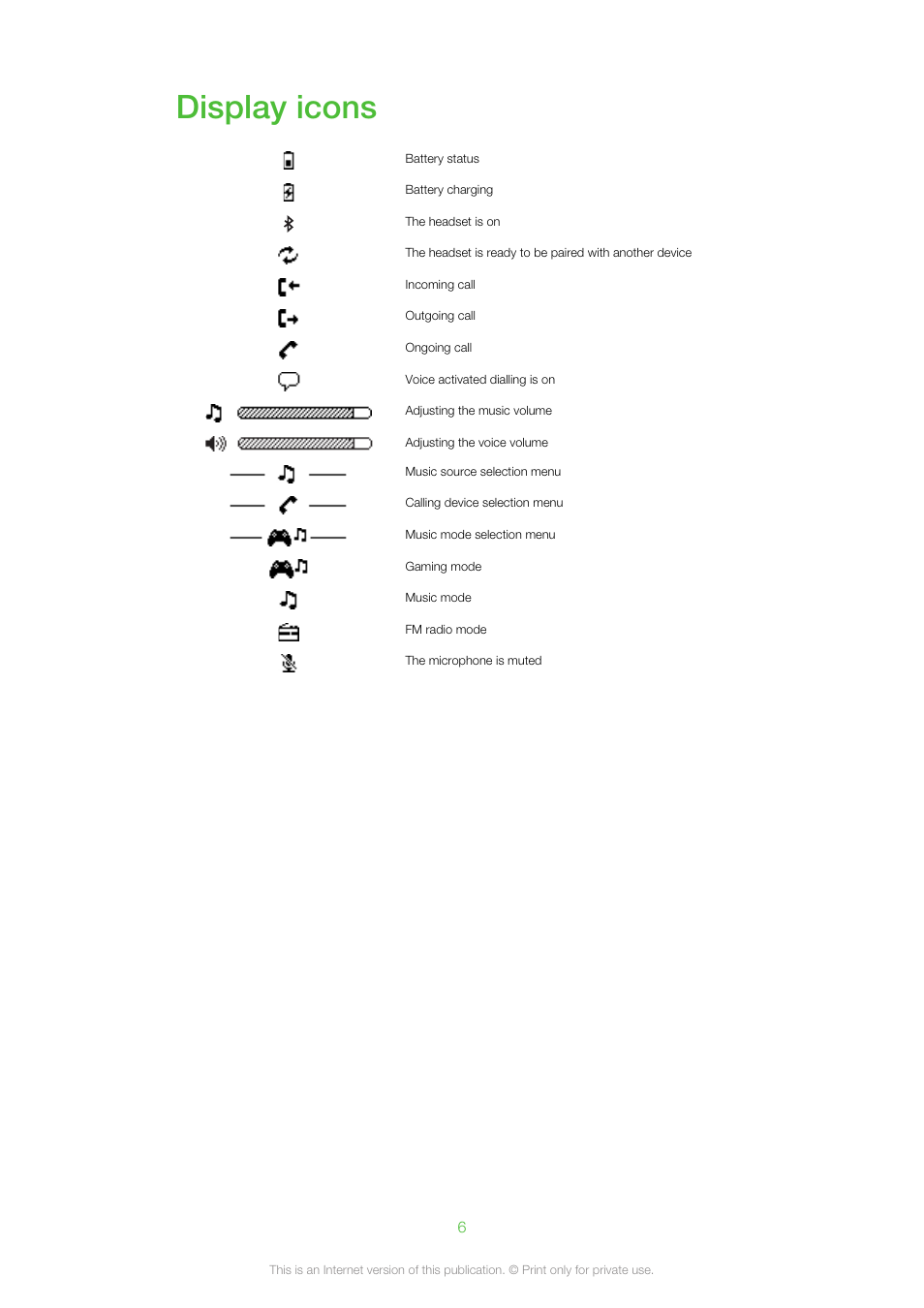 Display icons | Sony Ericsson MW600 User Manual | Page 6 / 20