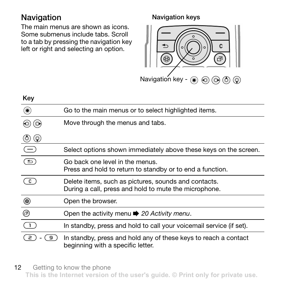 Navigation, Navigation keys | Sony Ericsson Z710c User Manual | Page 12 / 99