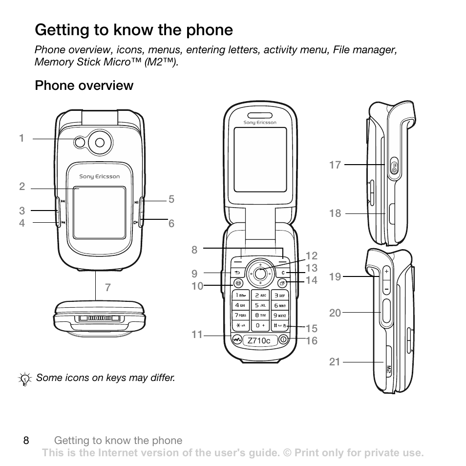 Getting to know the phone, Phone overview, Getting to know the phone 8 | Sony Ericsson Z710c User Manual | Page 8 / 99