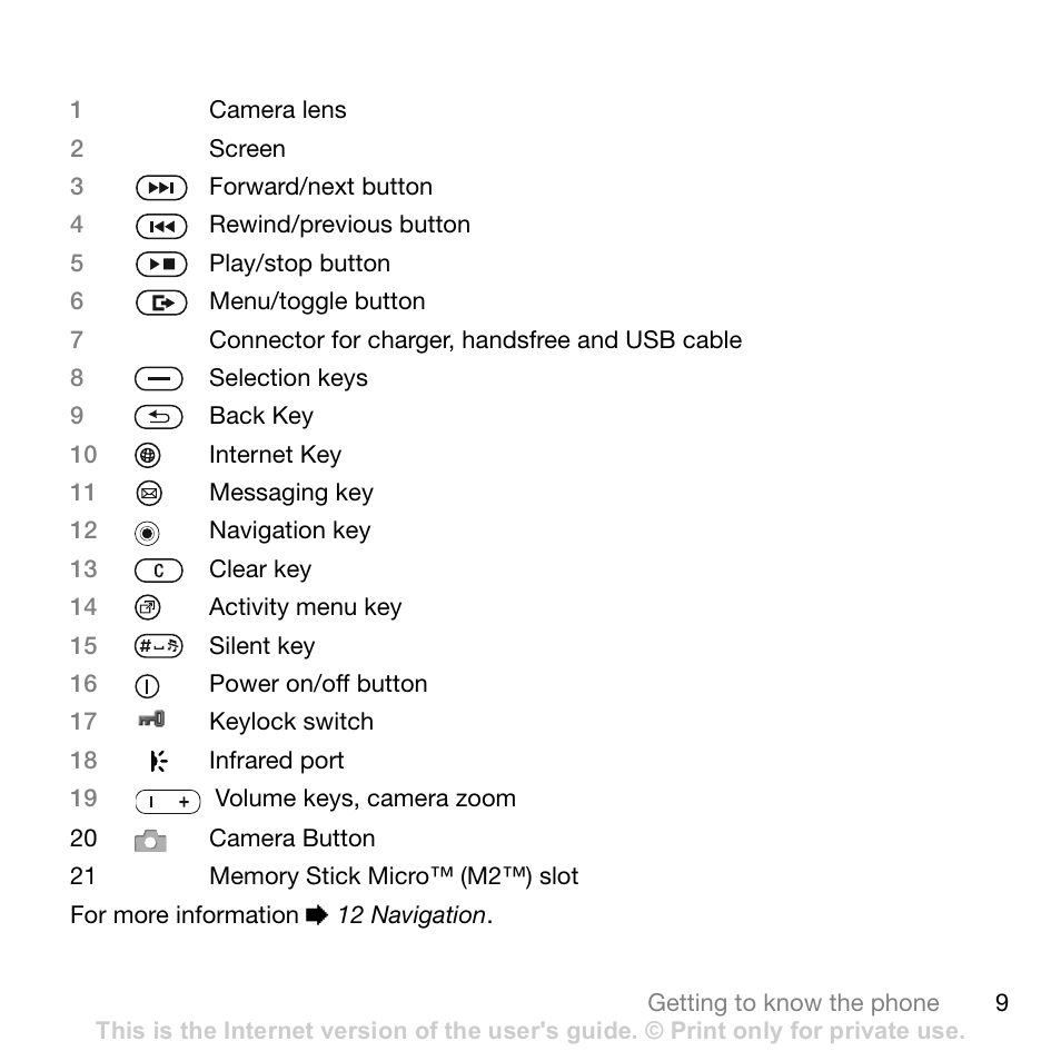 Sony Ericsson Z710c User Manual | Page 9 / 99