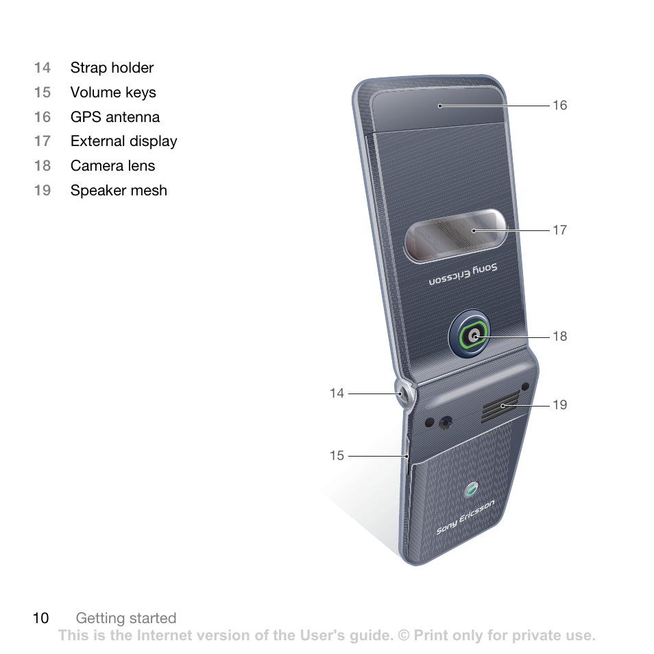 Sony Ericsson Z780i User Manual | Page 10 / 86