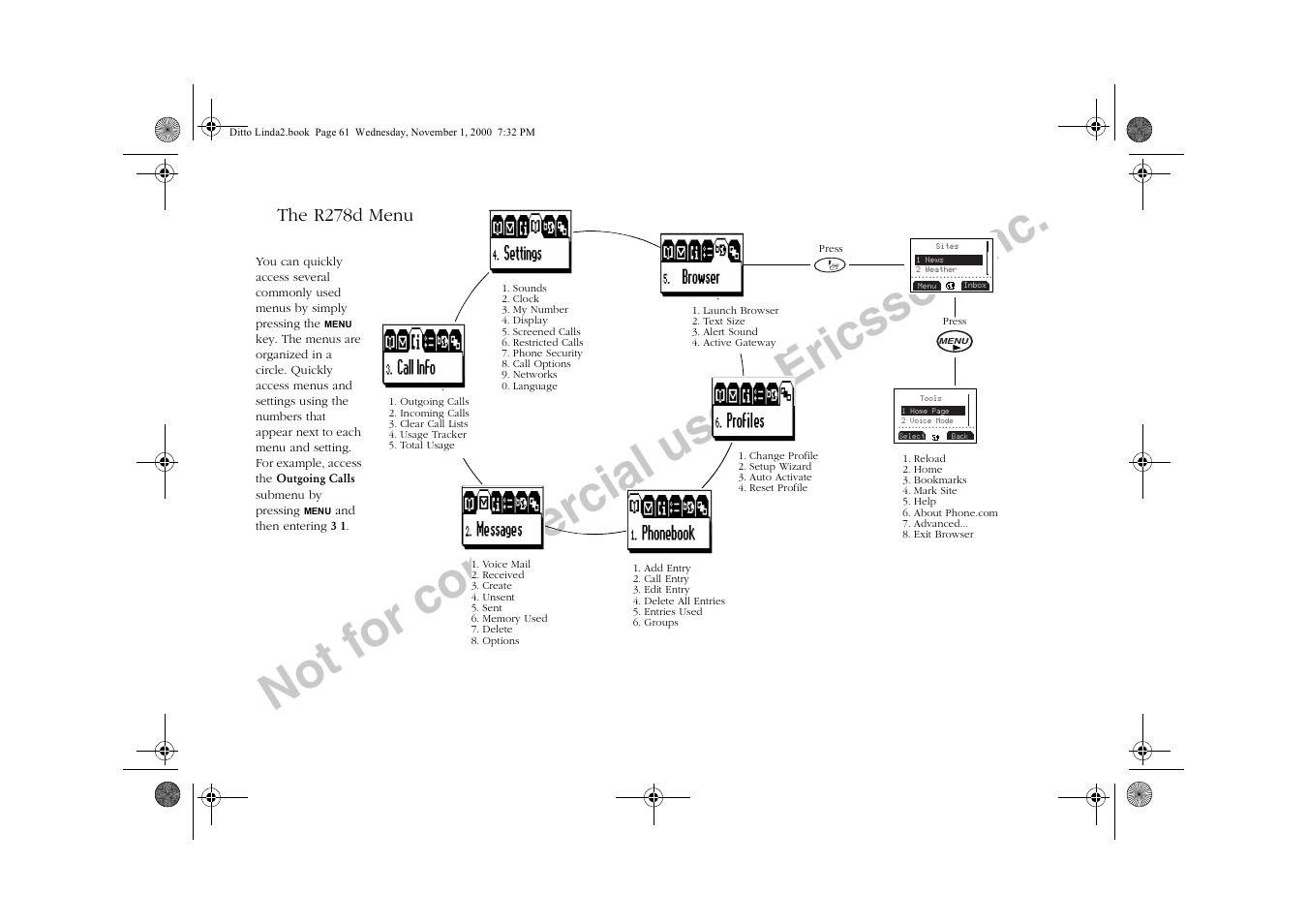 Not for commercial use – ericsson inc | Sony Ericsson R278d User Manual | Page 74 / 77