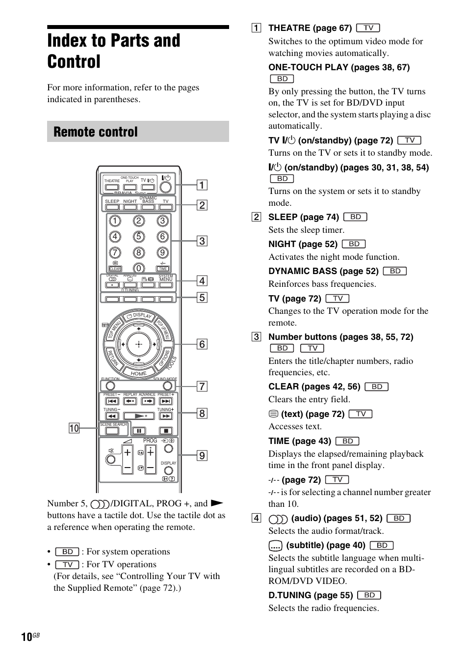 Index to parts and control, Remote control, Turns on the tv or sets it to standby mode | Turns on the system or sets it to standby mode, Sets the sleep timer, Activates the night mode function, Reinforces bass frequencies, Changes to the tv operation mode for the remote, Clears the entry field, Accesses text | Sony Ericsson BDV-E300 User Manual | Page 10 / 115
