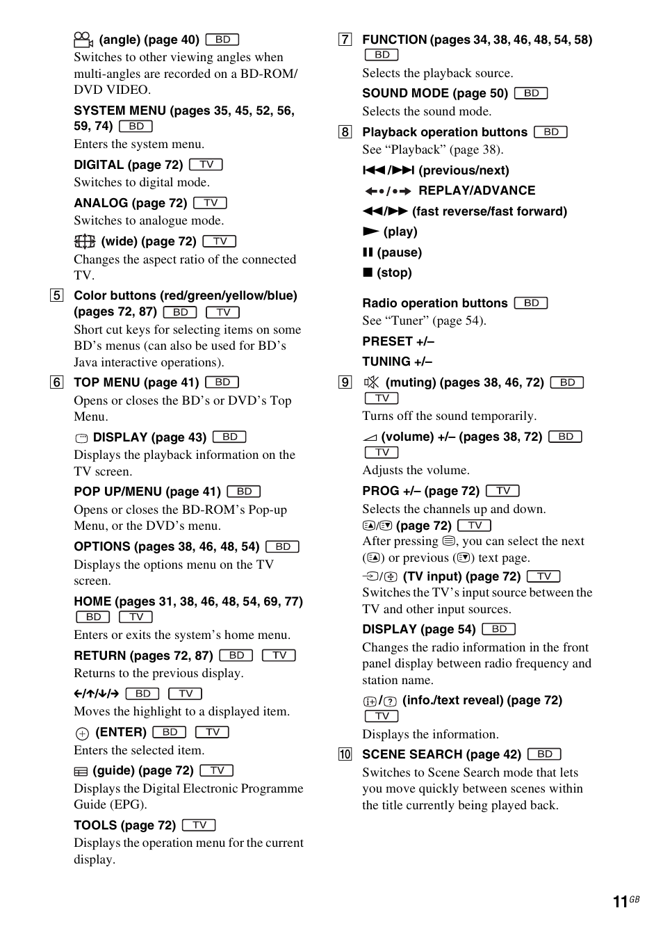 Sony Ericsson BDV-E300 User Manual | Page 11 / 115