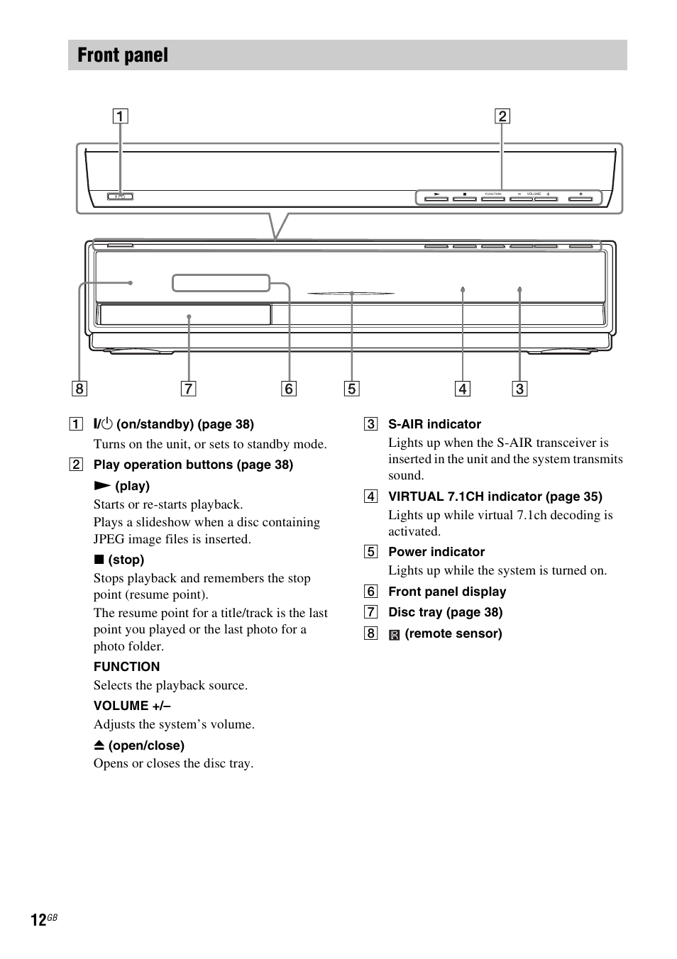 Front panel | Sony Ericsson BDV-E300 User Manual | Page 12 / 115