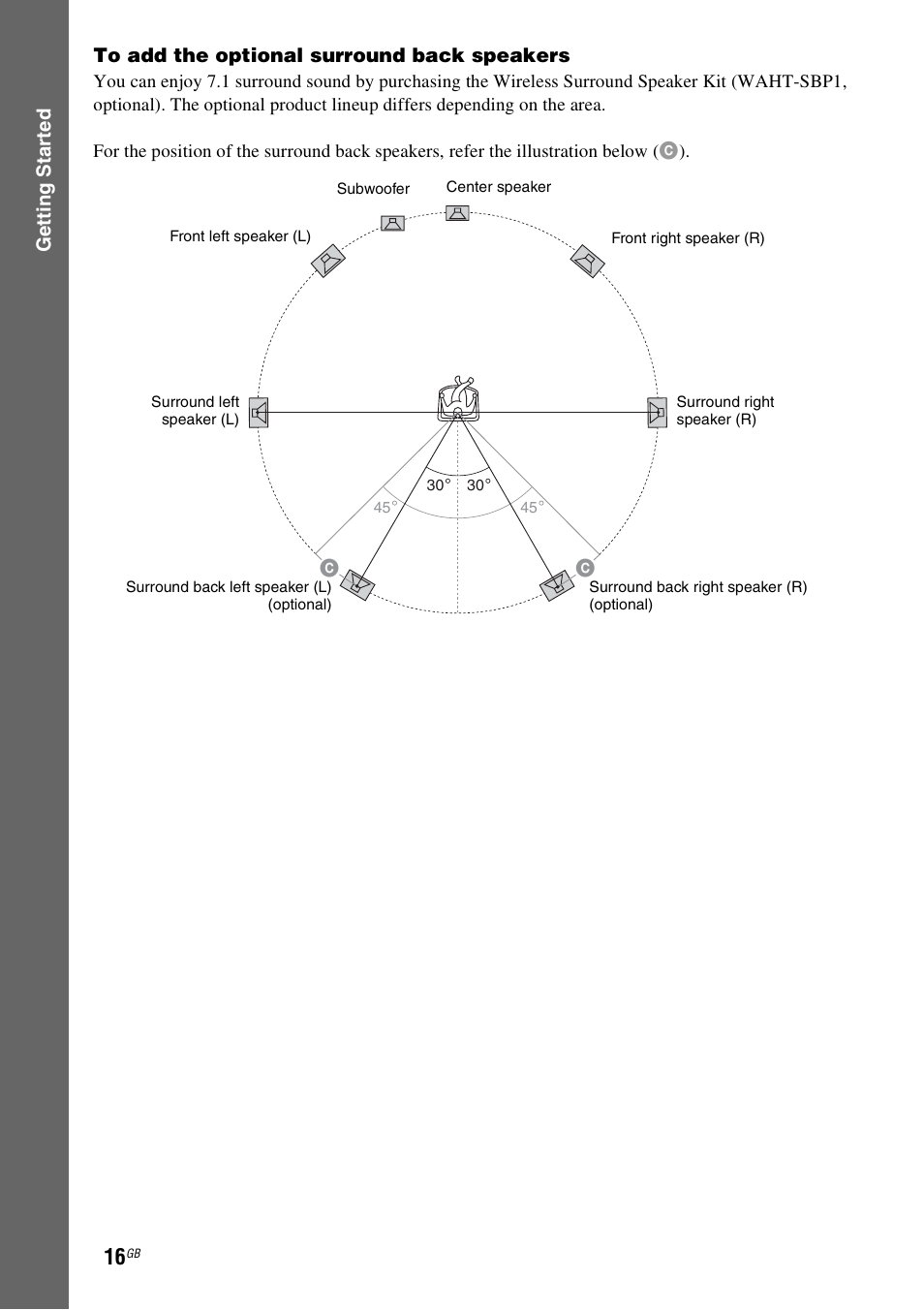Sony Ericsson BDV-E300 User Manual | Page 16 / 115