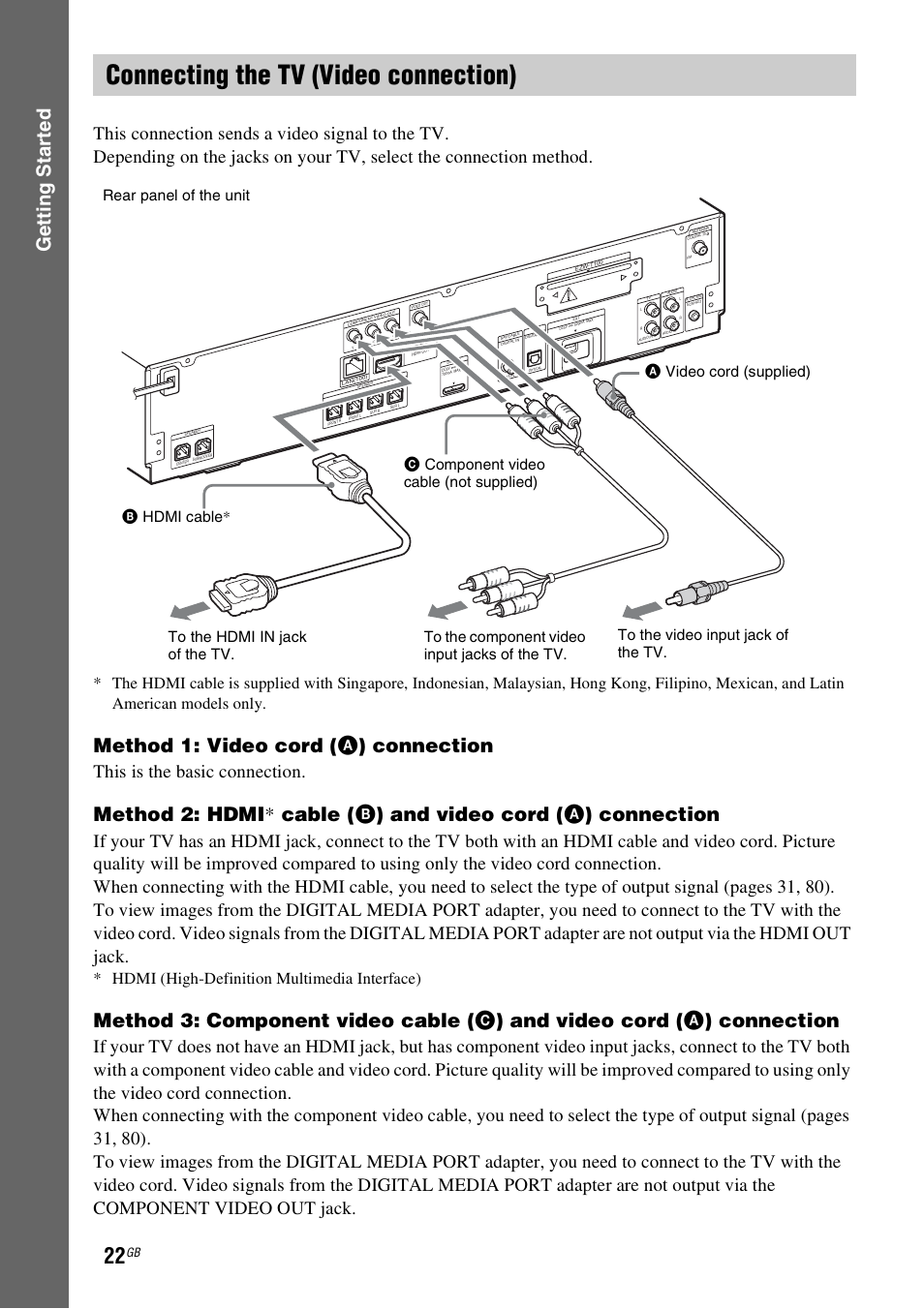 Connecting the tv (video connection), E 22), Gettin g star ted | Method 1: video cord ( a ) connection, This is the basic connection, Hdmi (high-definition multimedia interface) | Sony Ericsson BDV-E300 User Manual | Page 22 / 115