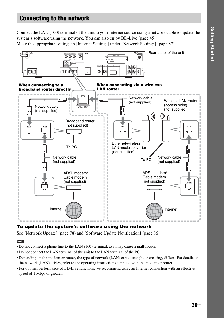 Connecting to the network, Ge tting star te d | Sony Ericsson BDV-E300 User Manual | Page 29 / 115