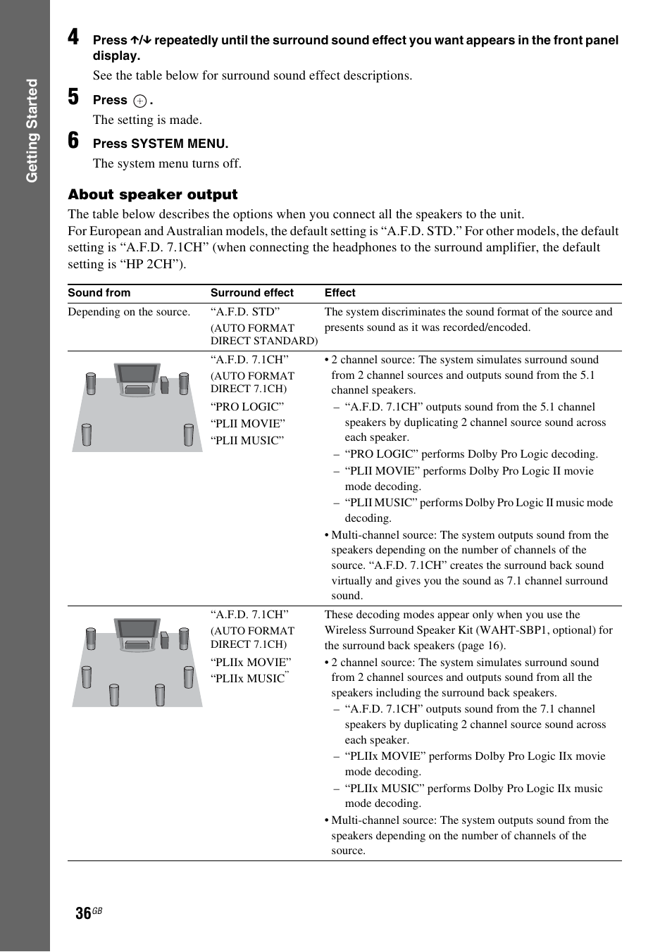 Sony Ericsson BDV-E300 User Manual | Page 36 / 115